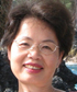 Annie Lan